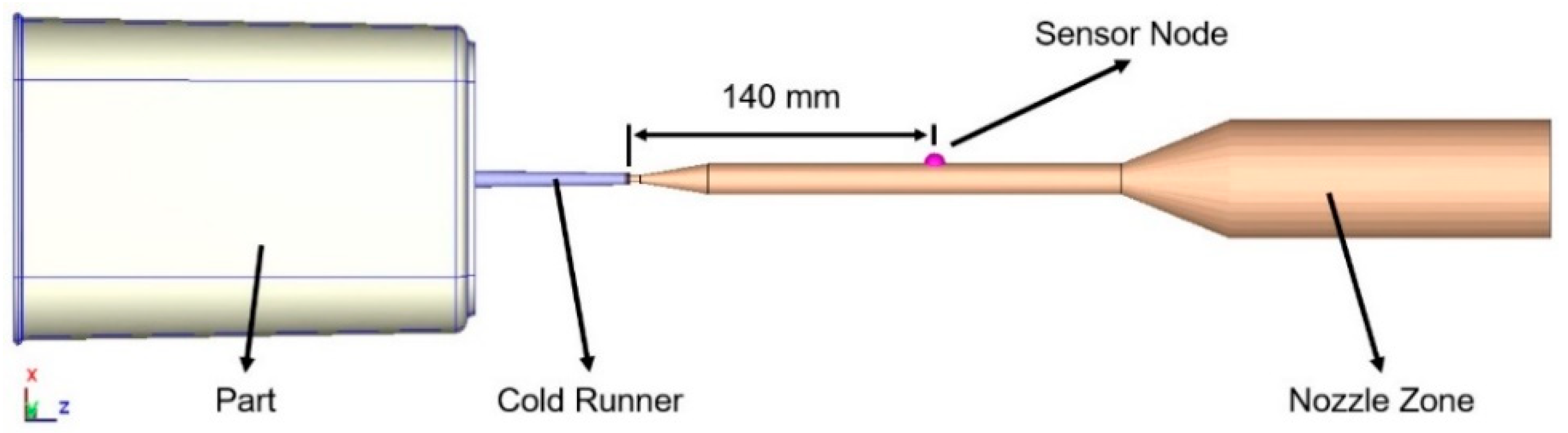 Polymers 17 00198 g006