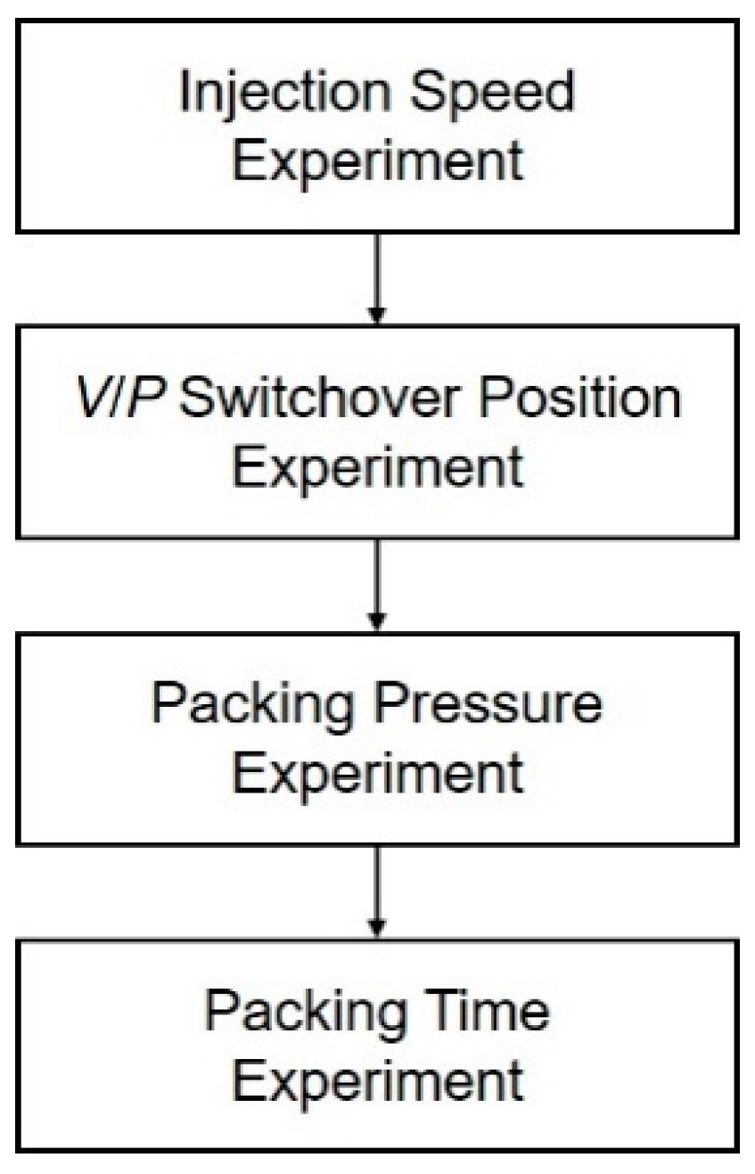 Polymers 17 00198 g007