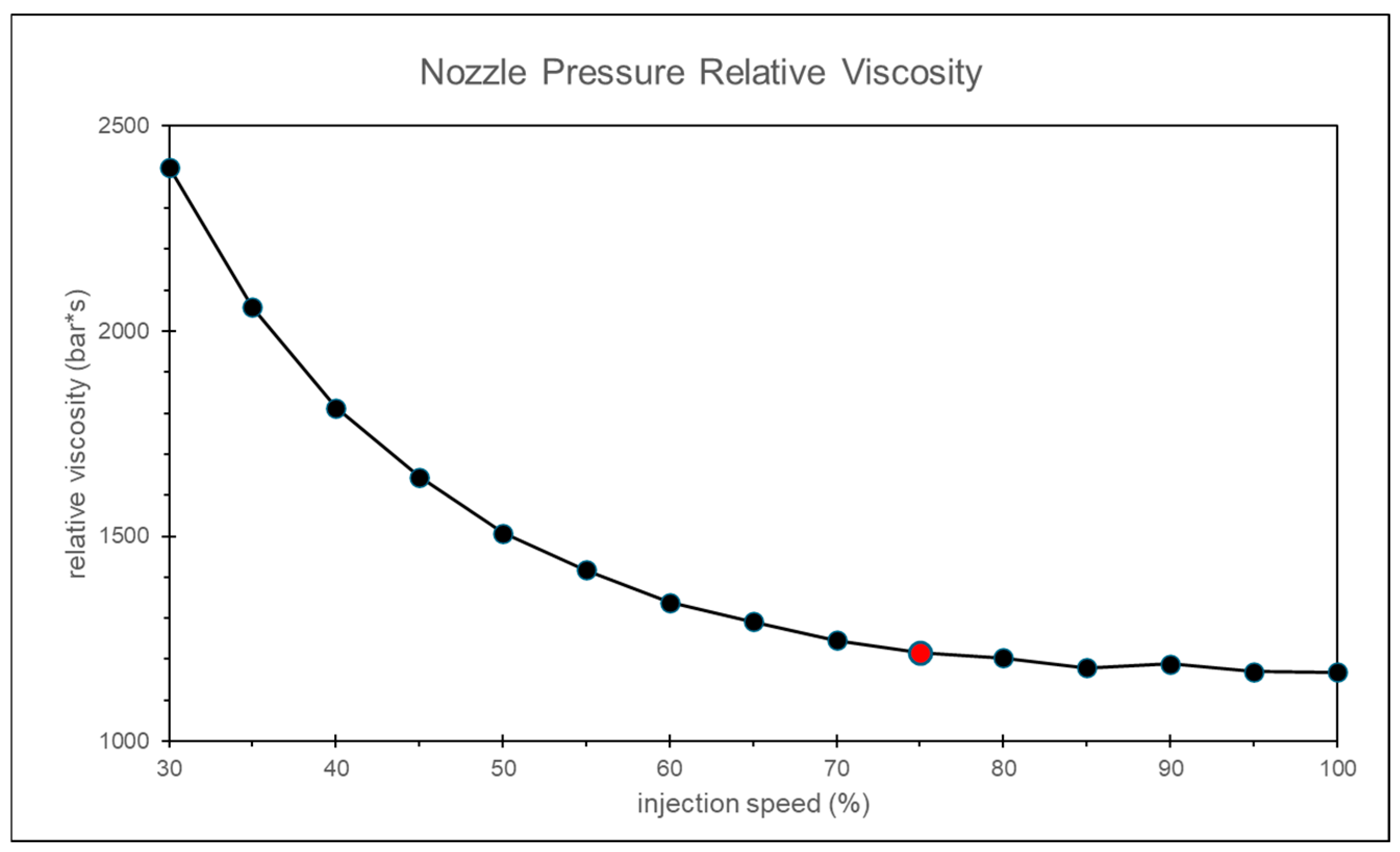 Polymers 17 00198 g009