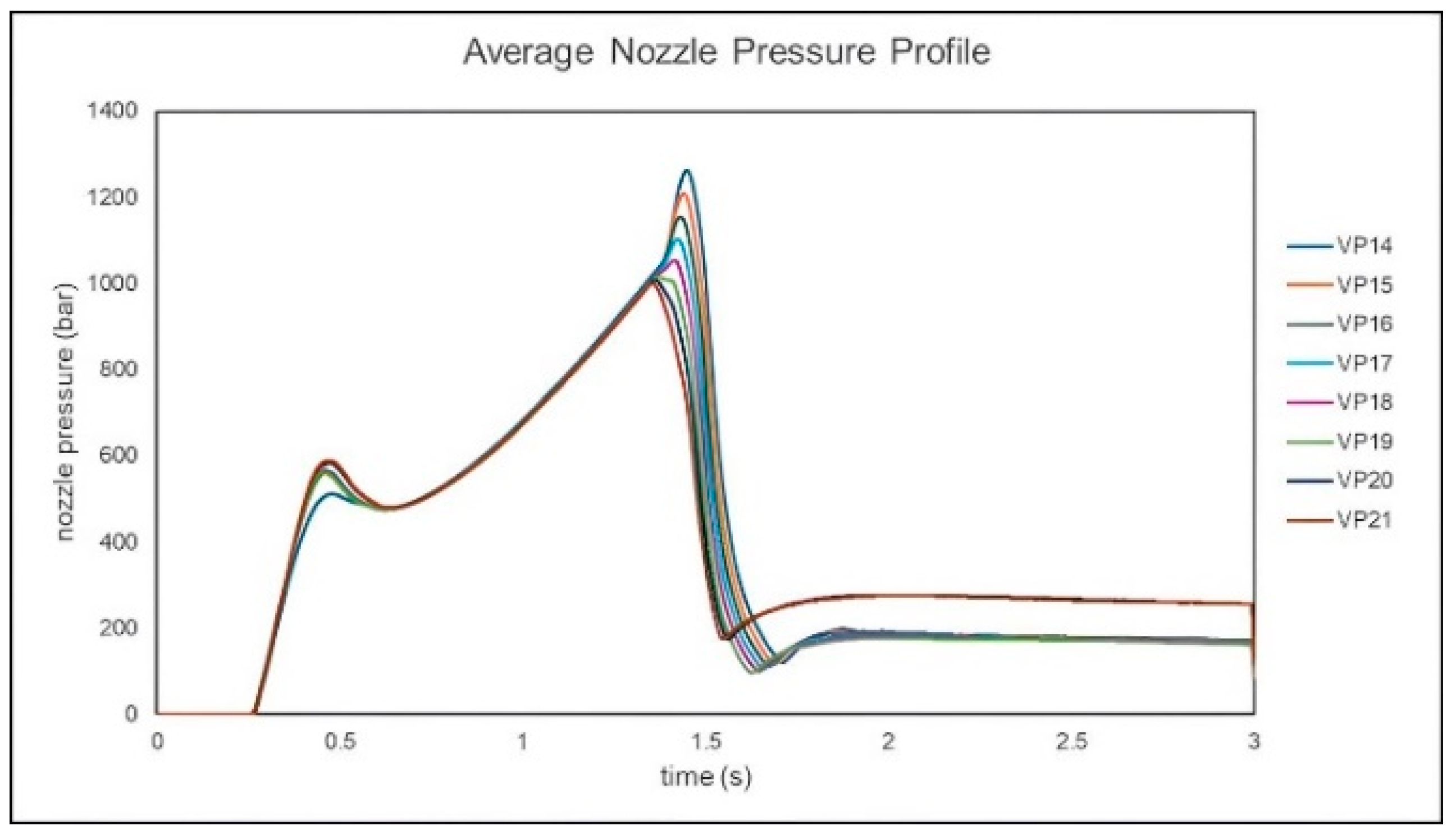 Polymers 17 00198 g010