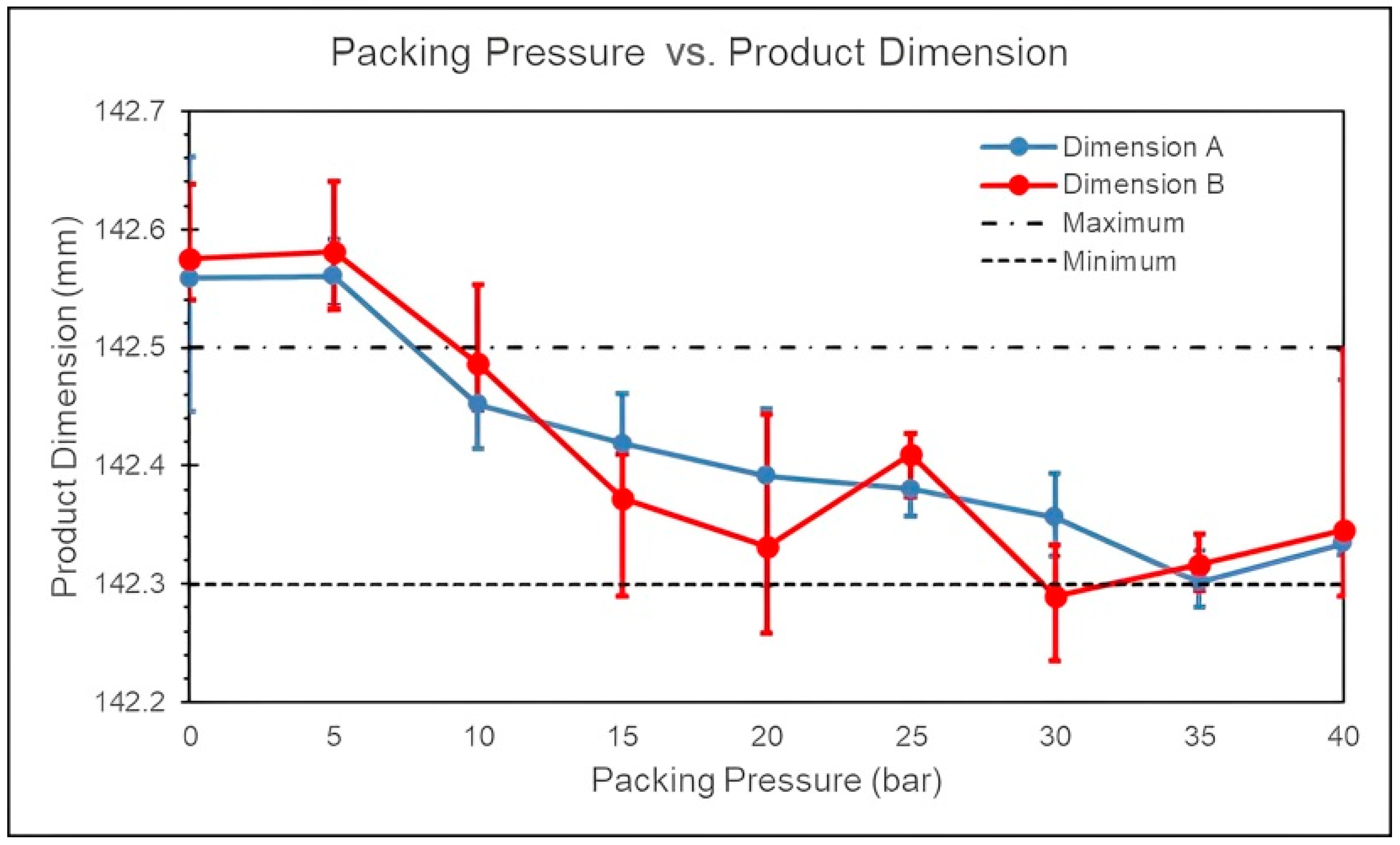 Polymers 17 00198 g012
