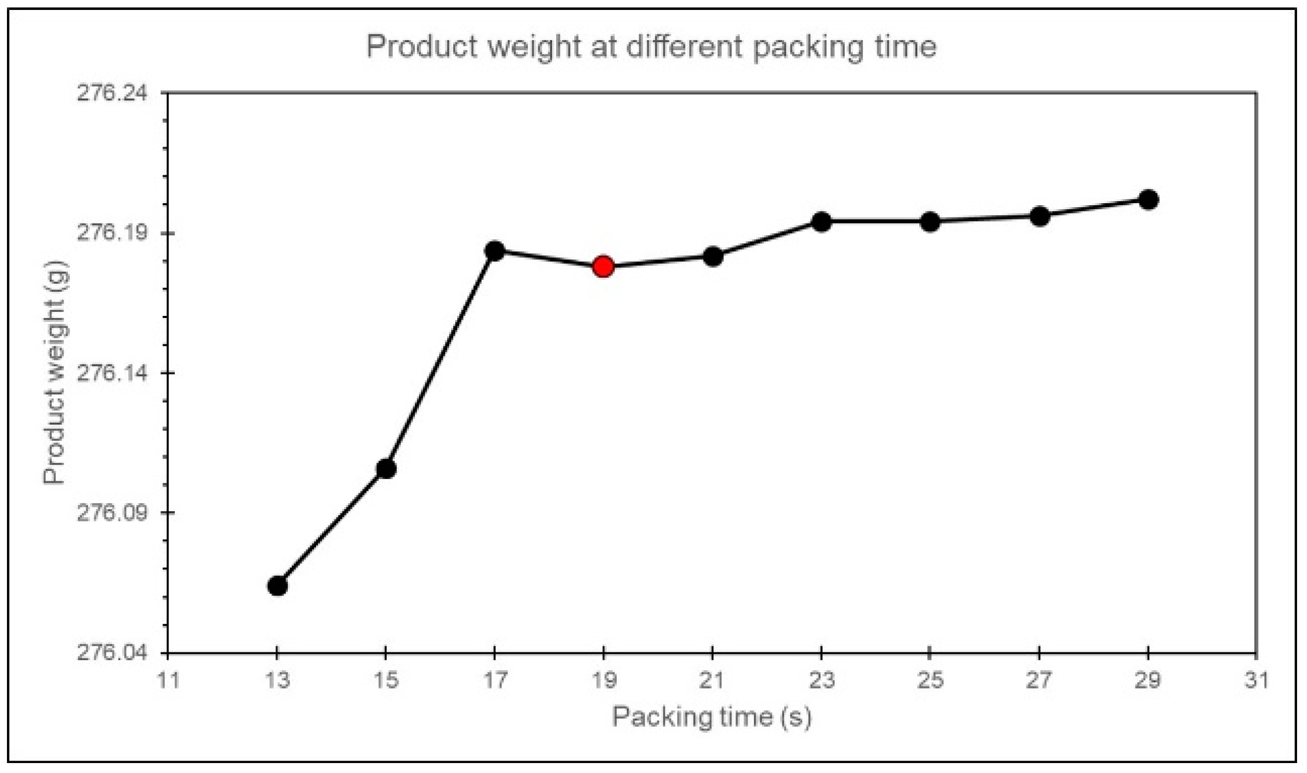 Polymers 17 00198 g015