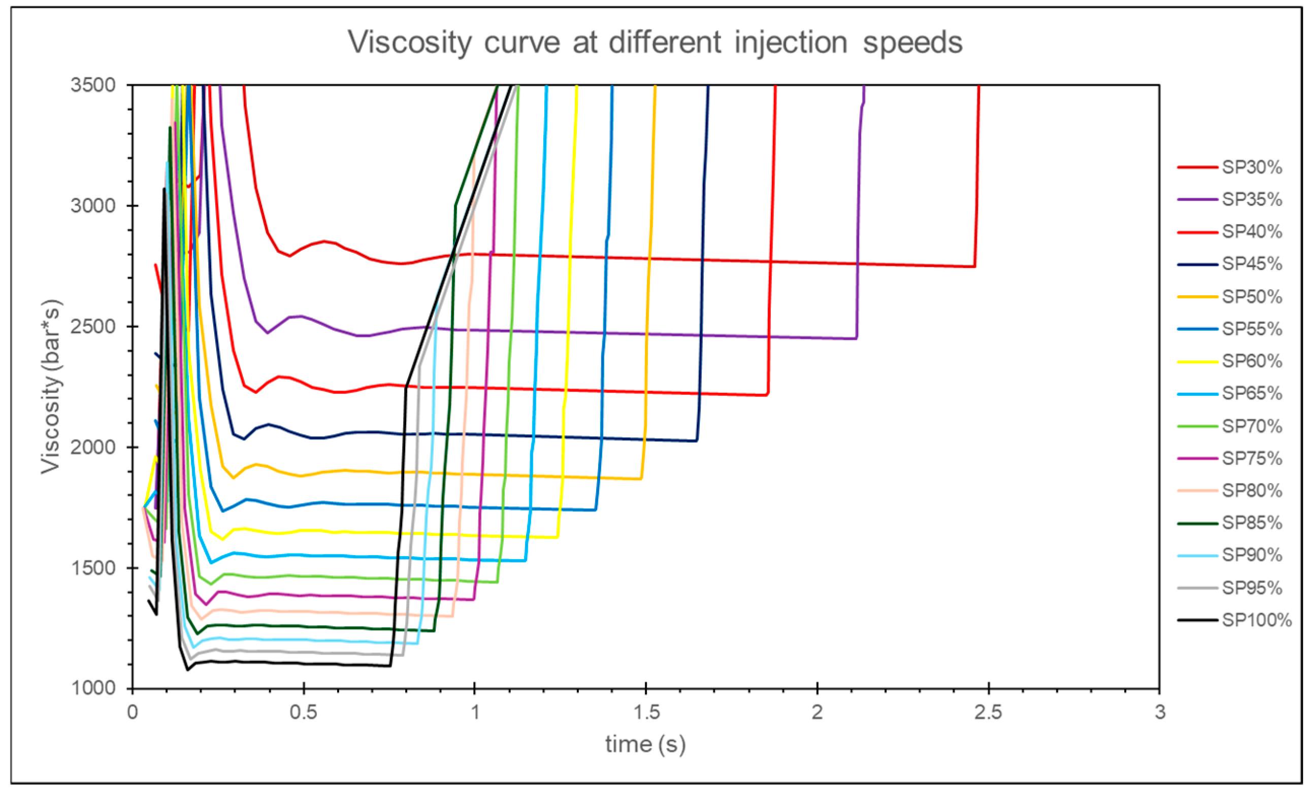 Polymers 17 00198 g018