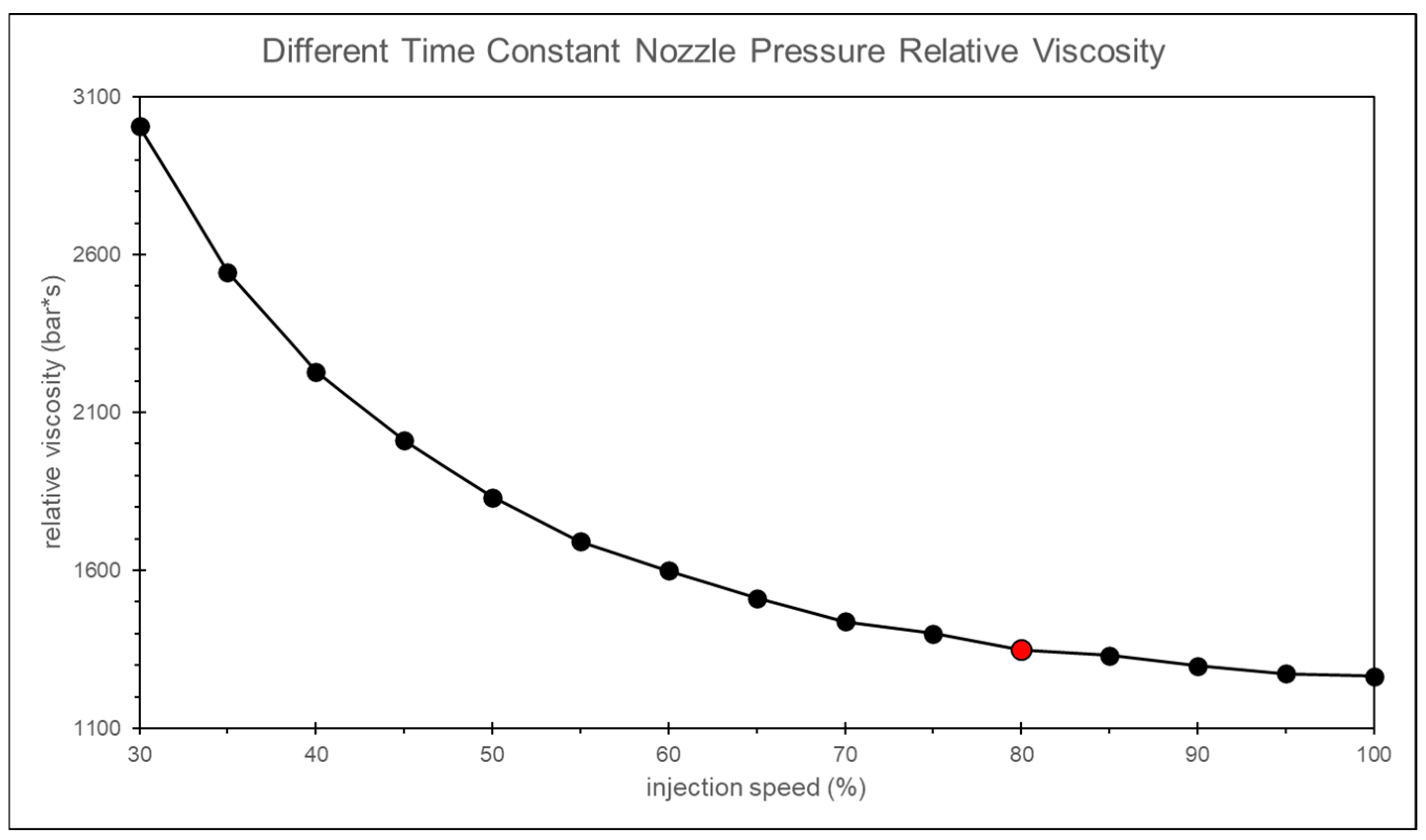 Polymers 17 00198 g030