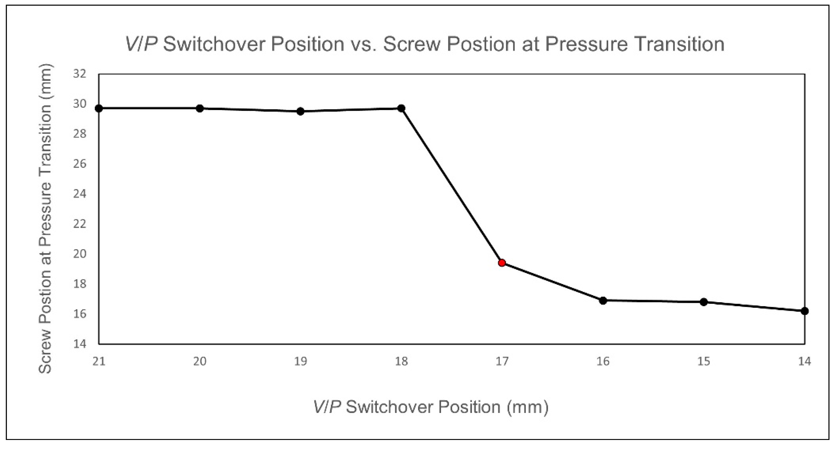 Polymers 17 00198 g033
