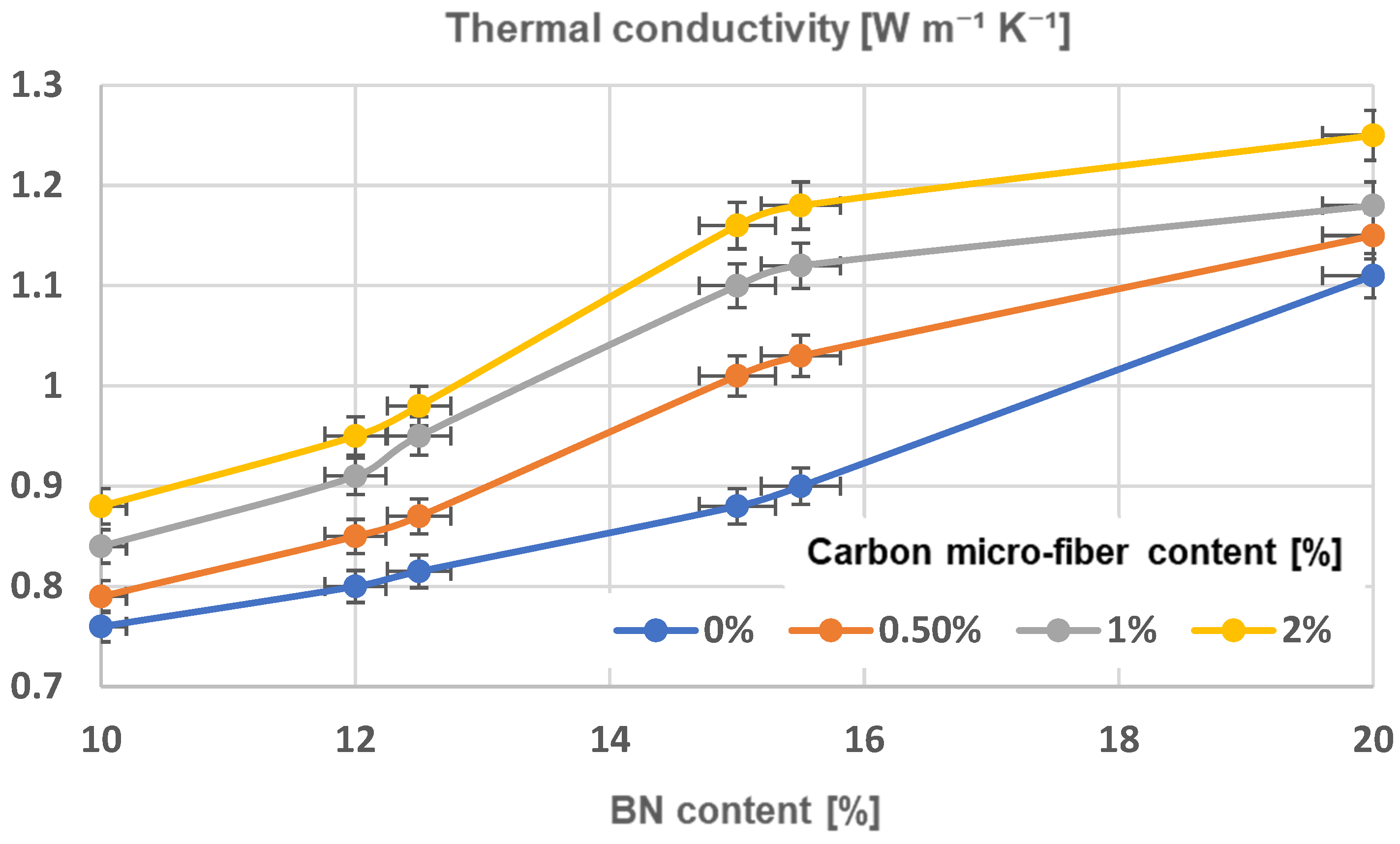 Polymers 17 00204 g020