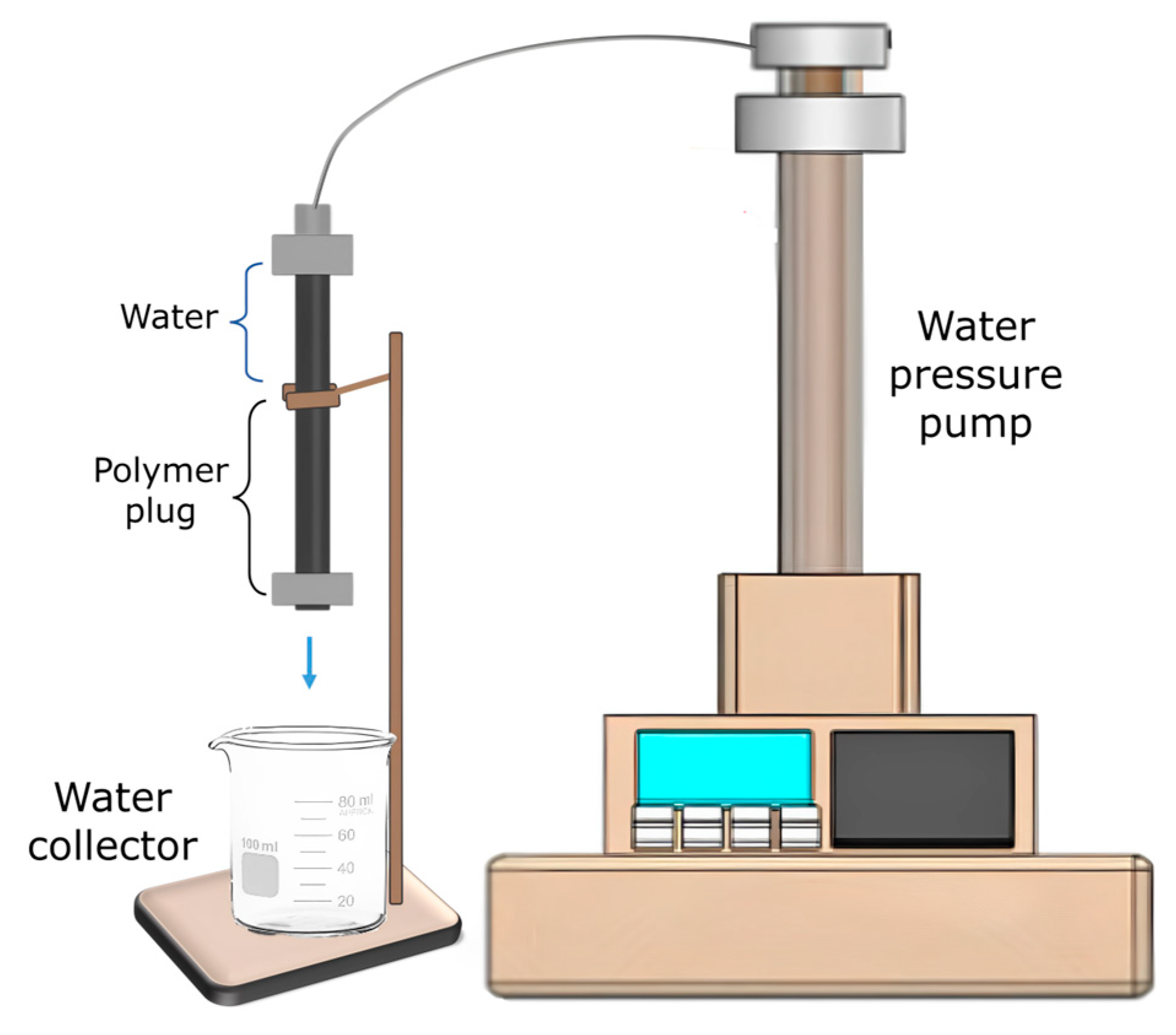 Polymers 17 00212 g001