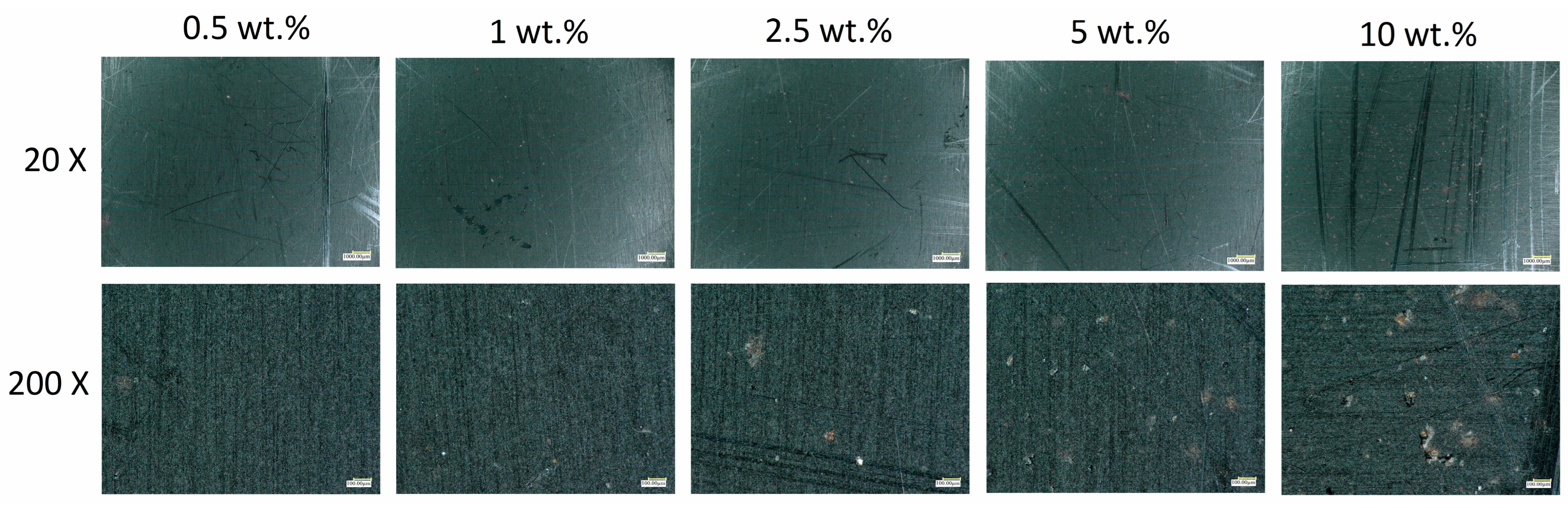 Polymers 17 00212 g002