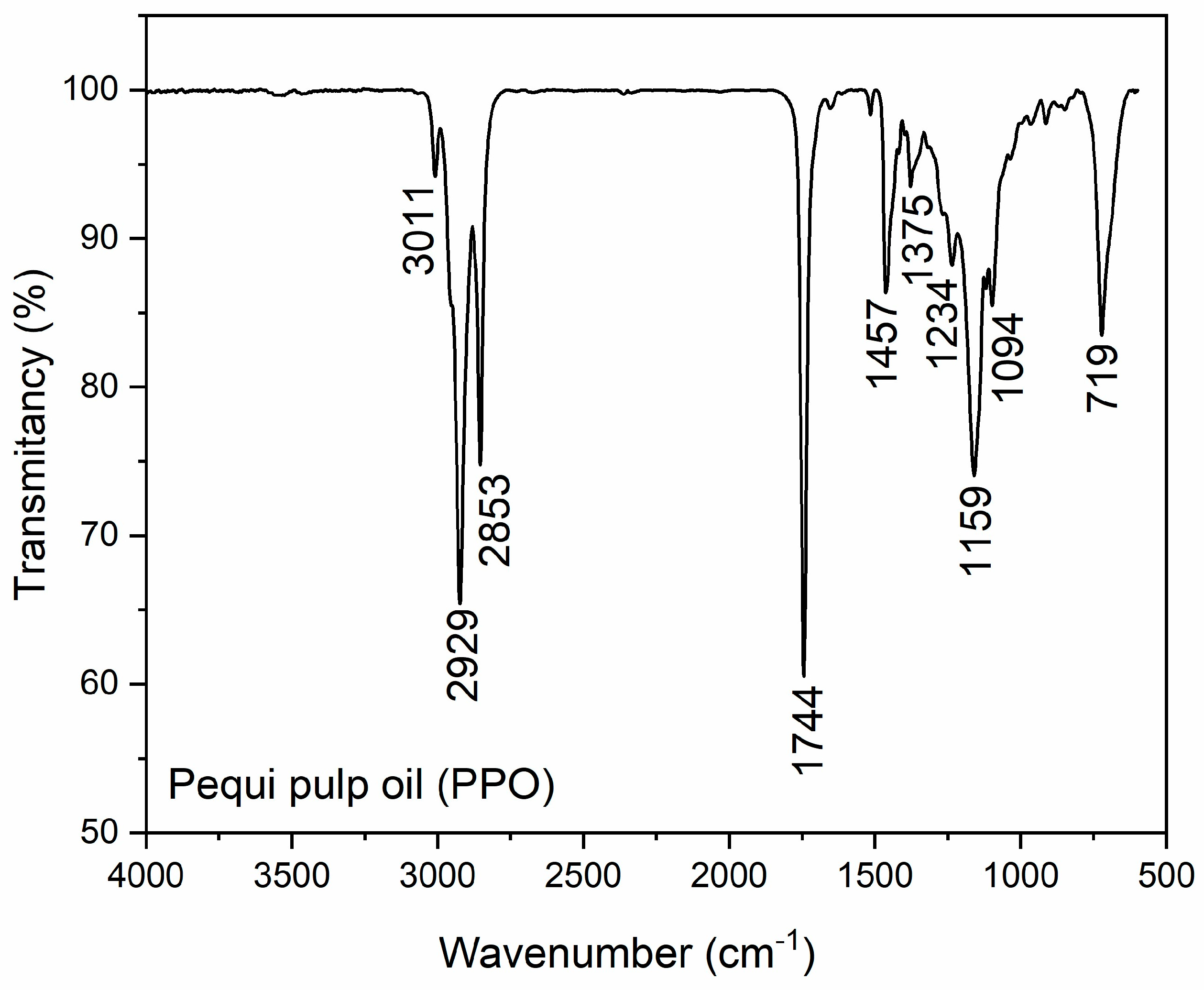 Polymers 17 00226 g001