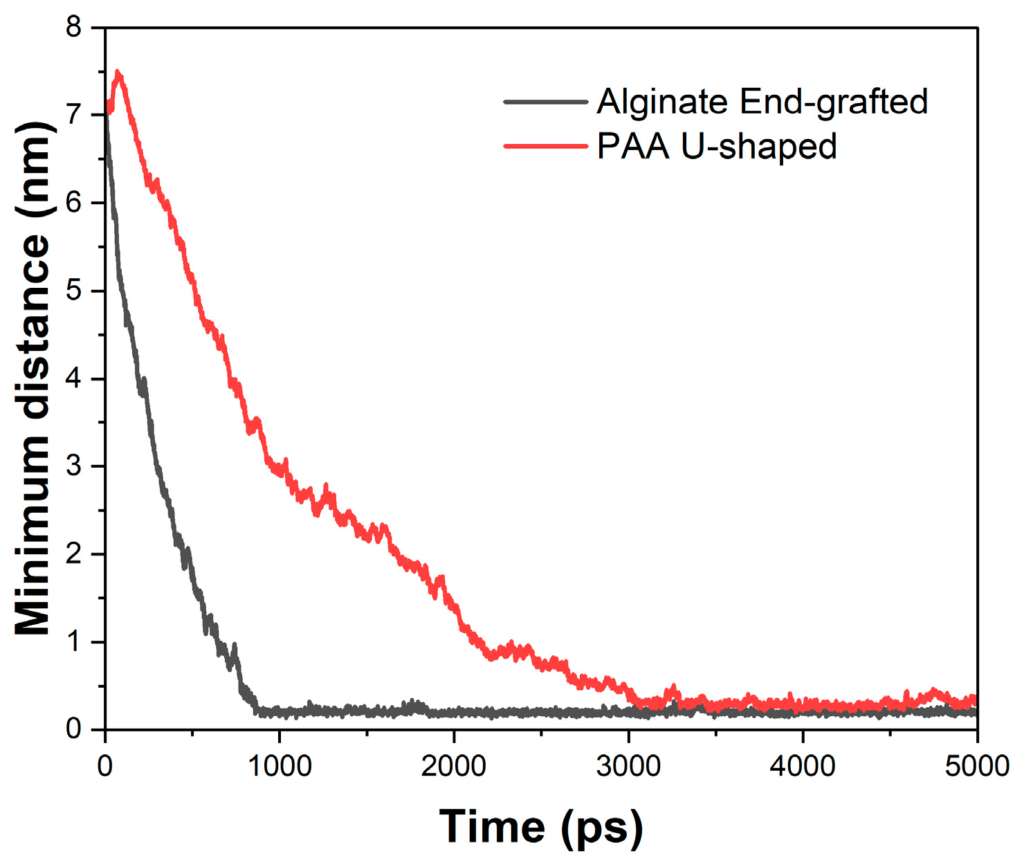 Polymers 17 00227 g004 Polymers 17 00227 g004
