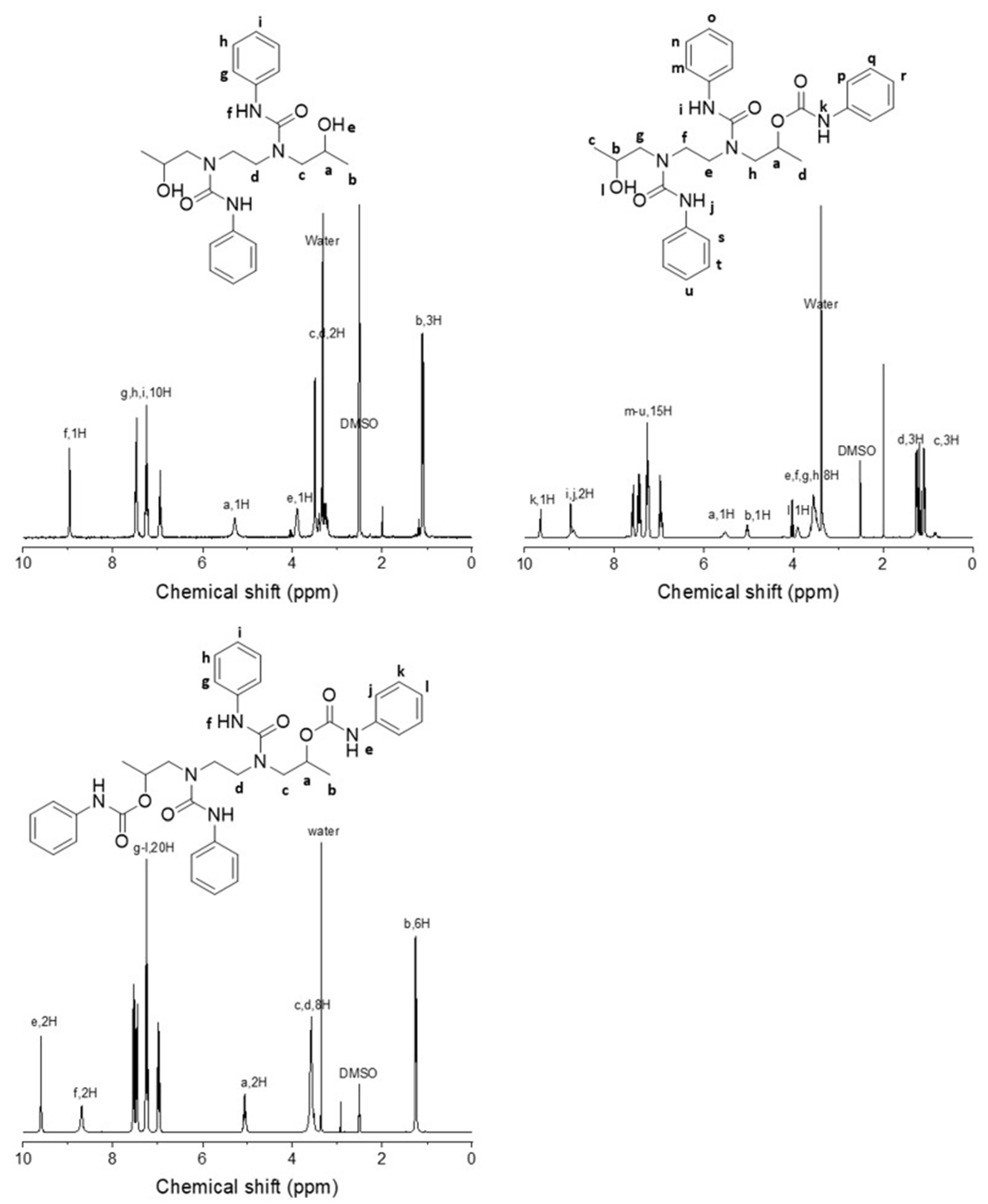 Polymers 17 00231 g004