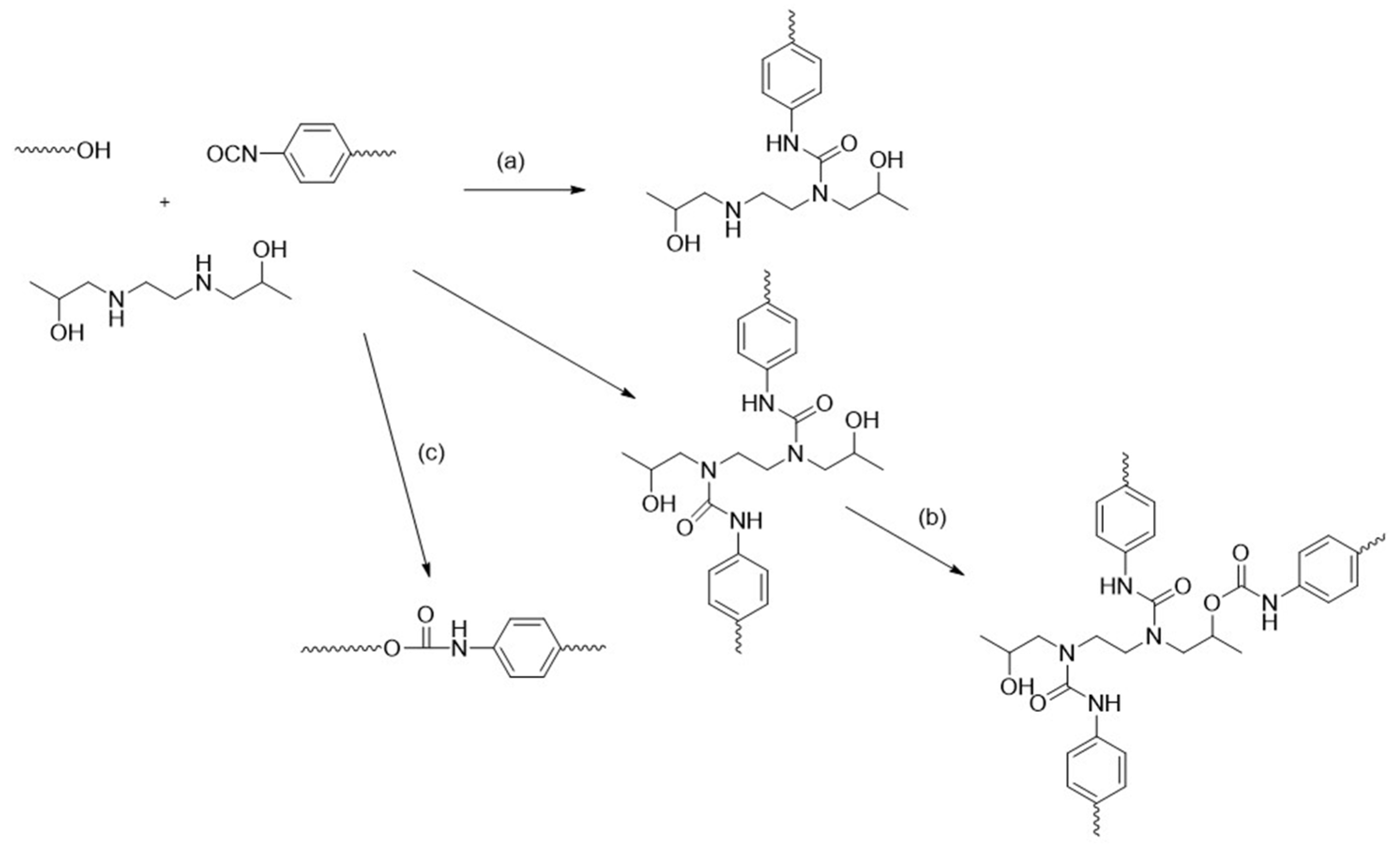 Polymers 17 00231 g005
