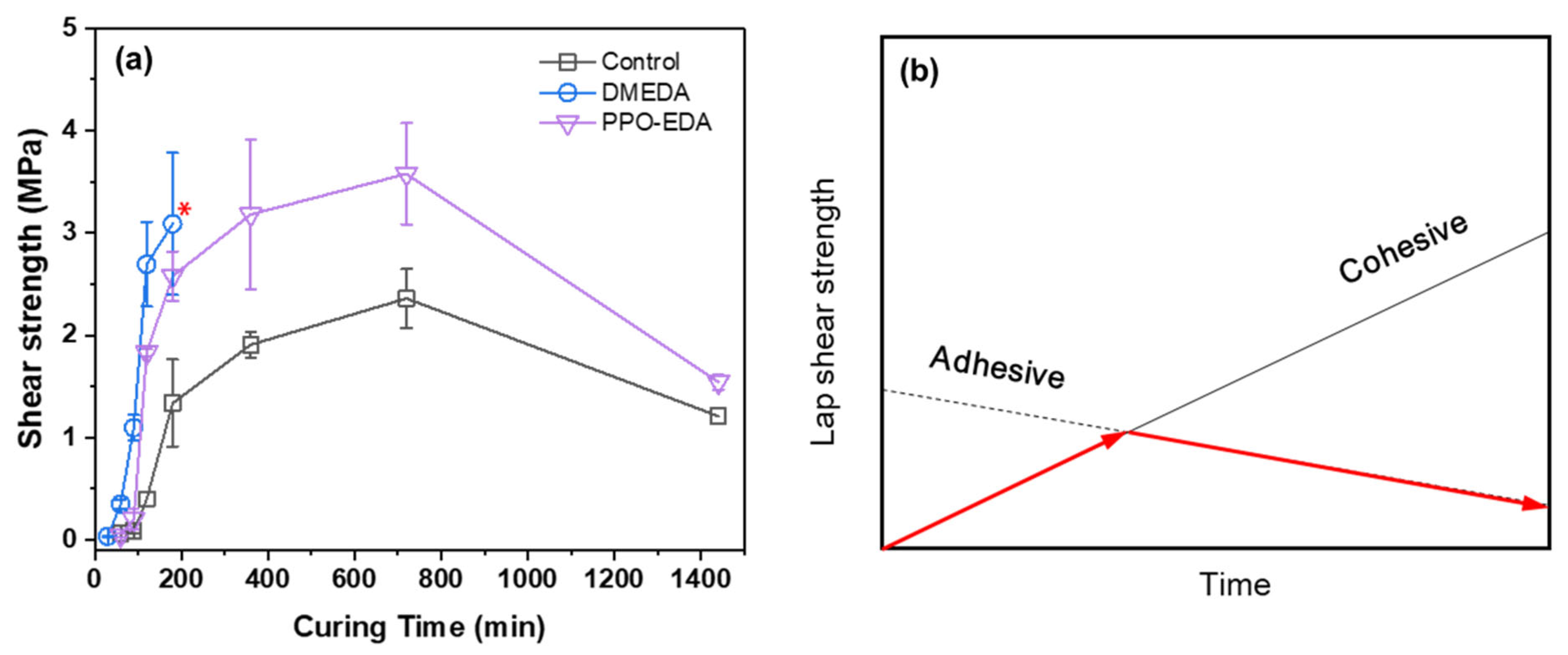 Polymers 17 00231 g008