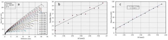 Polymers 17 00234 g015