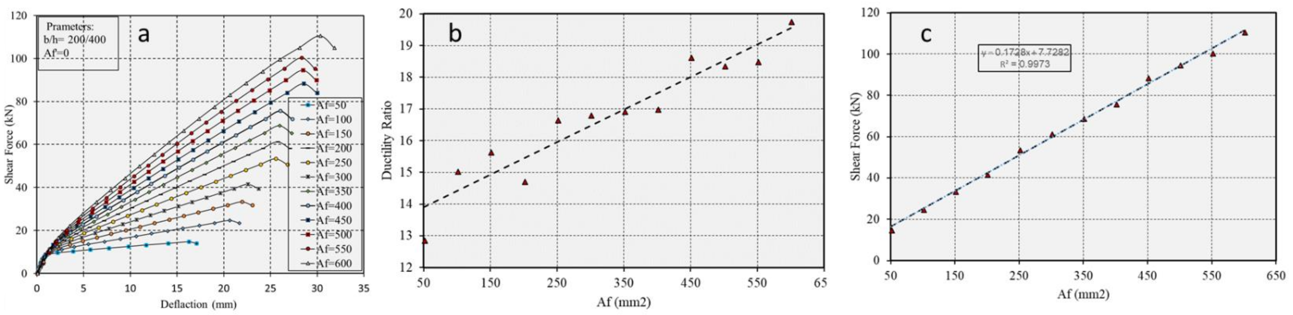 Polymers 17 00234 g015 Polymers 17 00234 g015