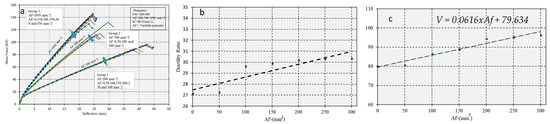 Polymers 17 00234 g016