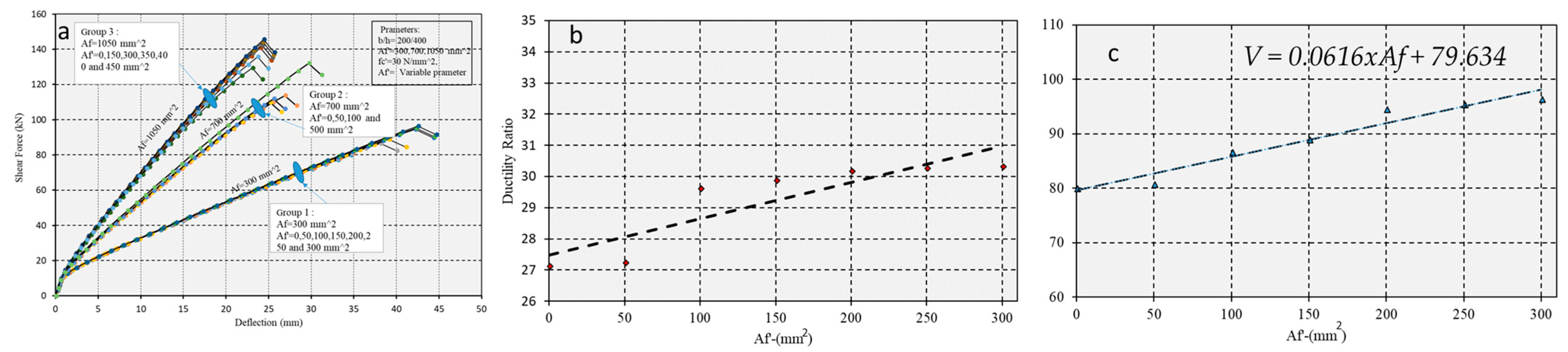 Polymers 17 00234 g016 Polymers 17 00234 g016