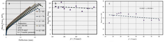 Polymers 17 00234 g017