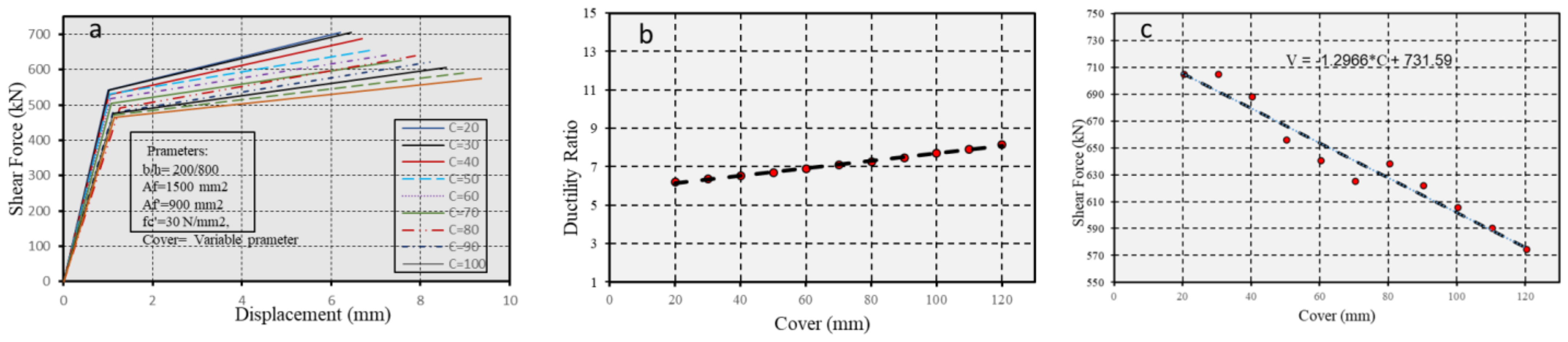 Polymers 17 00234 g018 Polymers 17 00234 g018