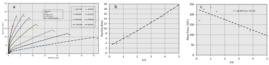 Polymers 17 00234 g020