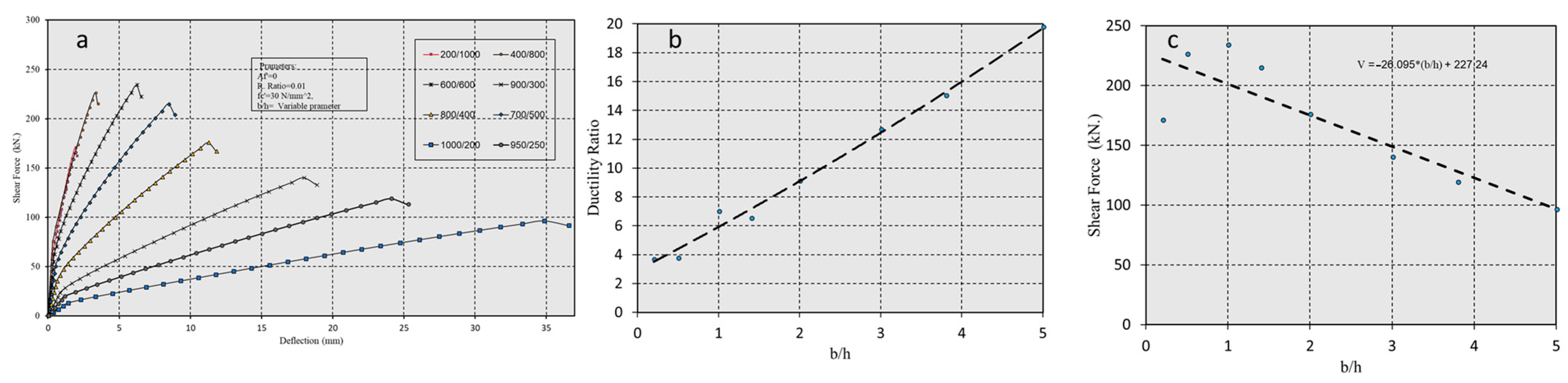 Polymers 17 00234 g020 Polymers 17 00234 g020