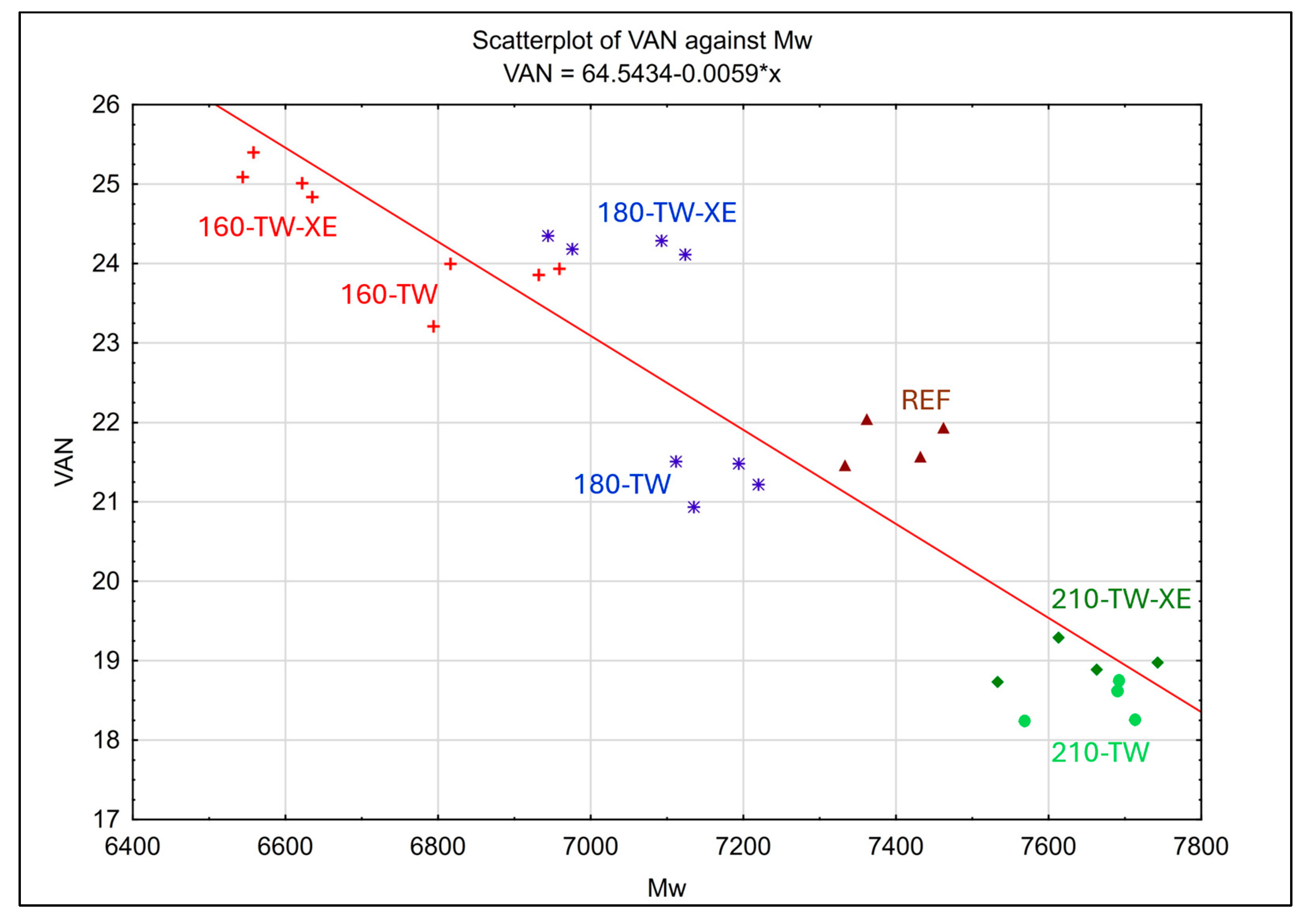 Polymers 17 00238 g005