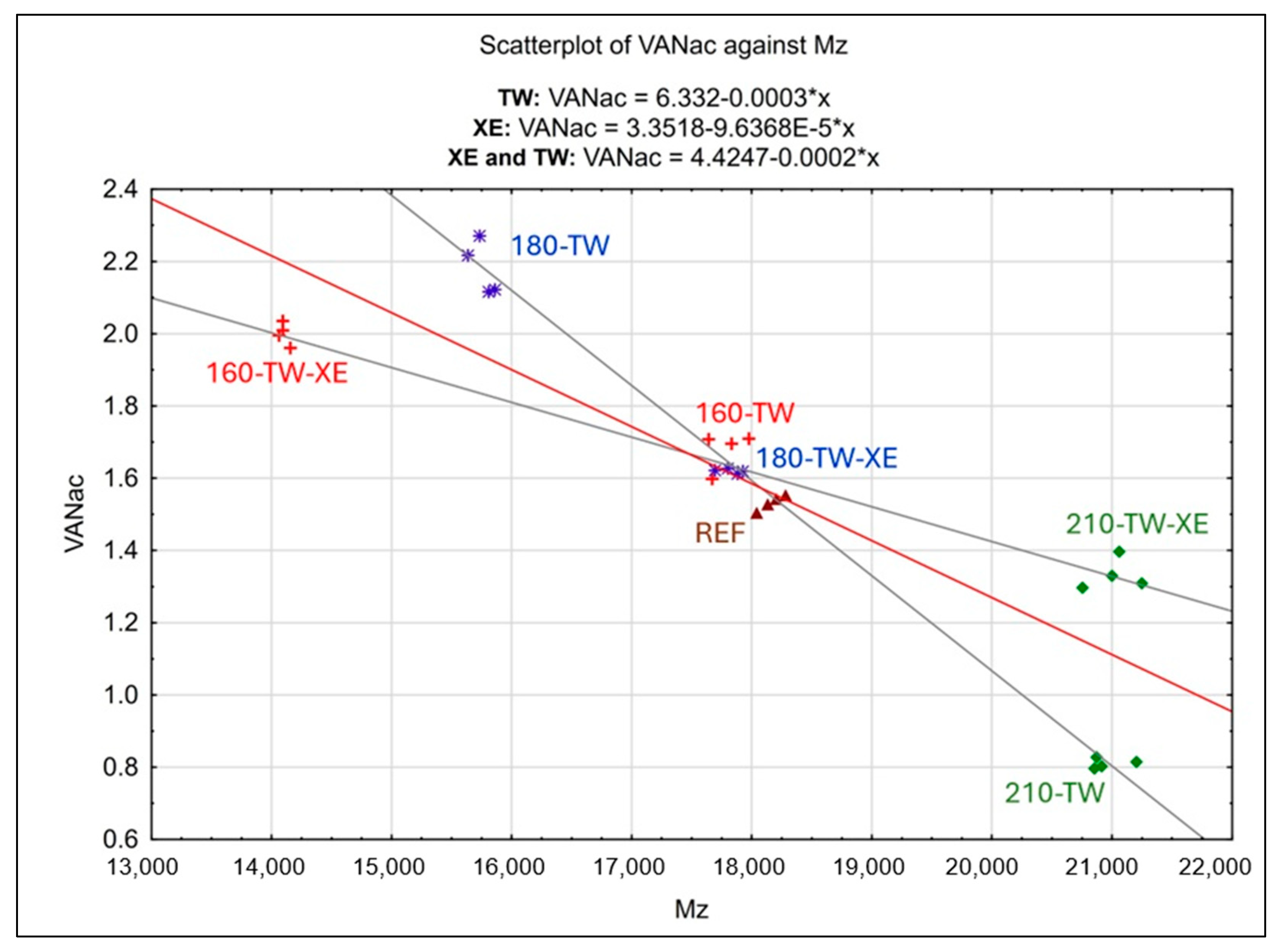 Polymers 17 00238 g006