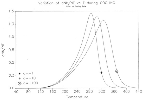 Polymers 17 00239 g020
