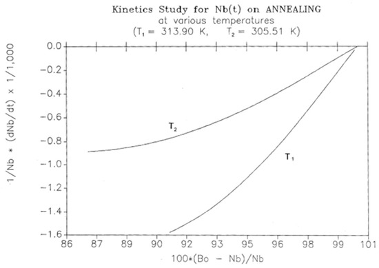 Polymers 17 00239 g026