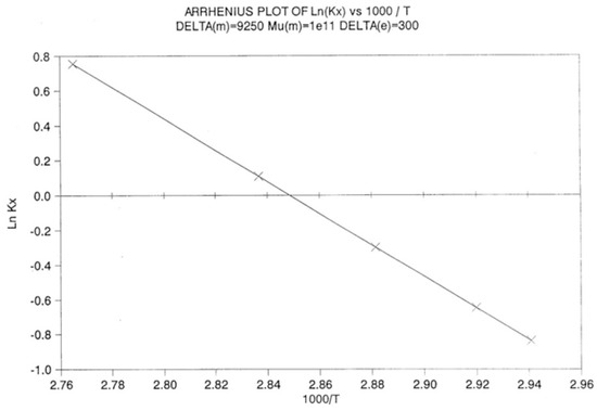 Polymers 17 00239 g028