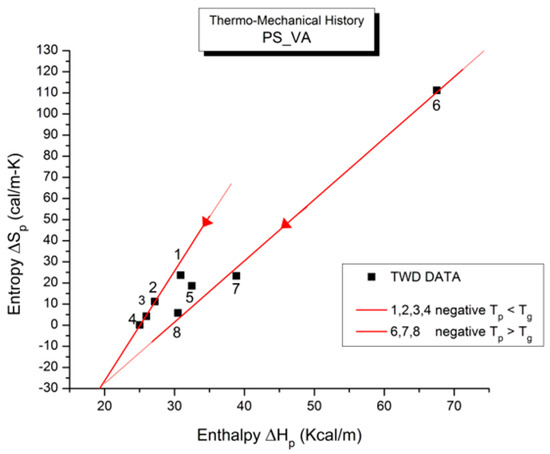Polymers 17 00239 g041