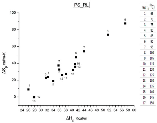 Polymers 17 00239 g043