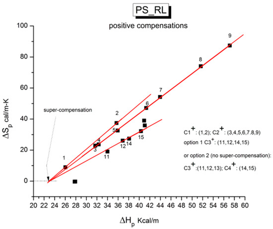 Polymers 17 00239 g045