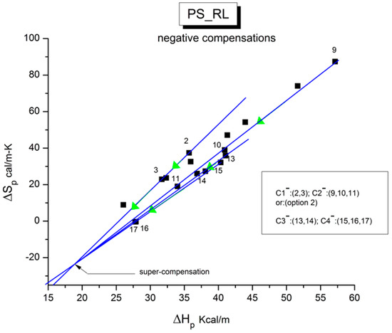 Polymers 17 00239 g046