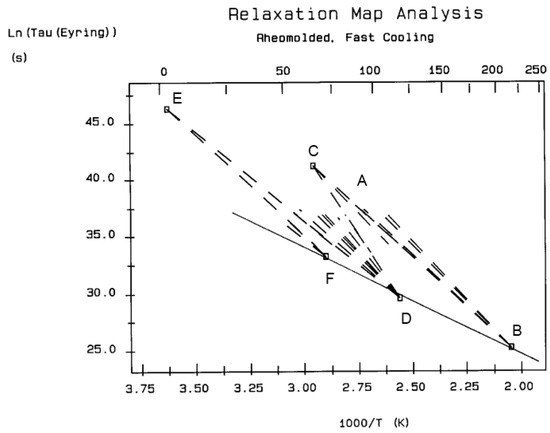Polymers 17 00239 g047