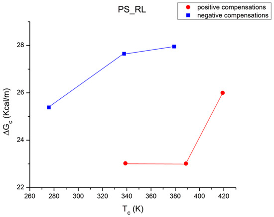 Polymers 17 00239 g048