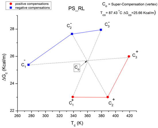 Polymers 17 00239 g049