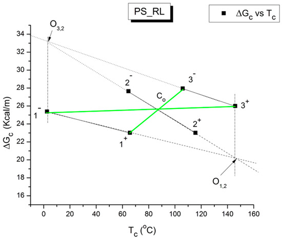 Polymers 17 00239 g050