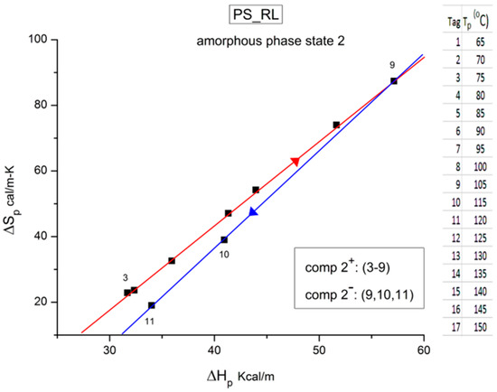 Polymers 17 00239 g053