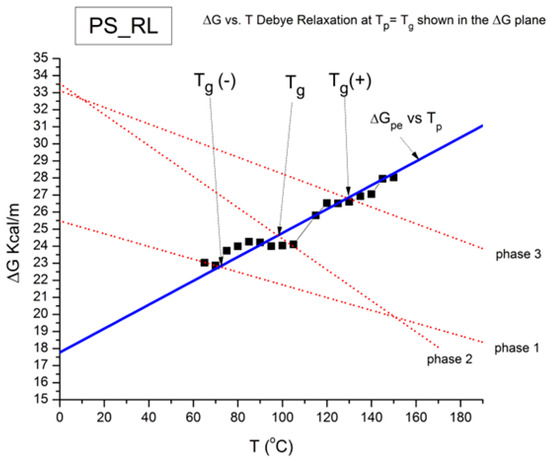 Polymers 17 00239 g055