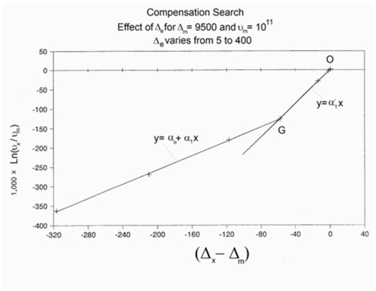 Polymers 17 00239 g065