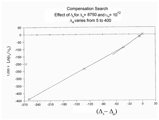 Polymers 17 00239 g066