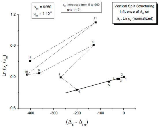 Polymers 17 00239 g067