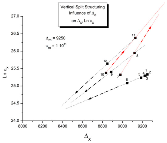 Polymers 17 00239 g068