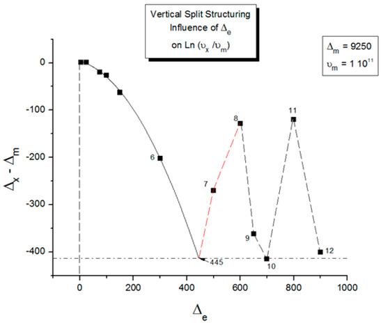 Polymers 17 00239 g070