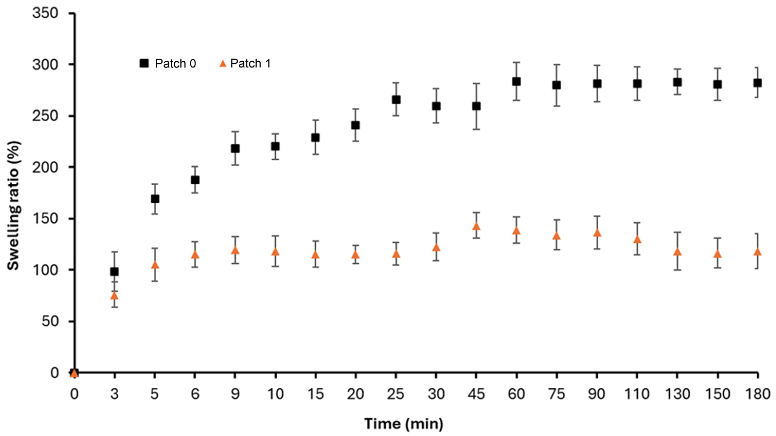 Polymers 17 00240 g005