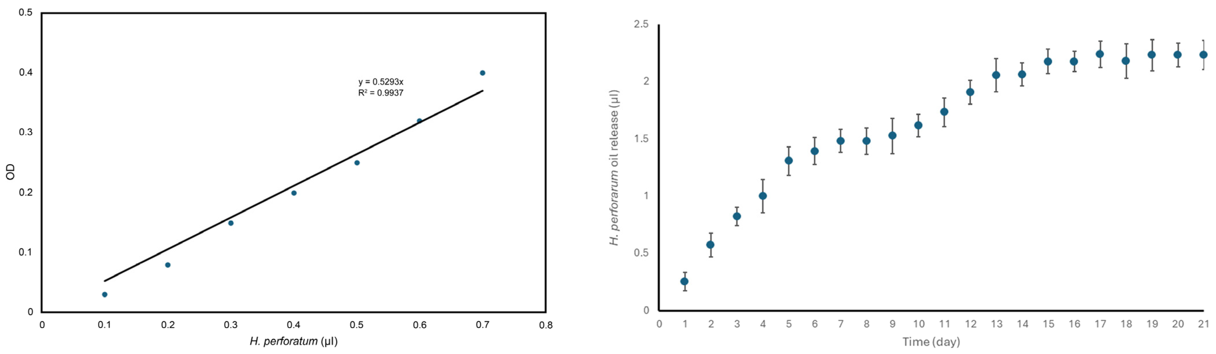 Polymers 17 00240 g007