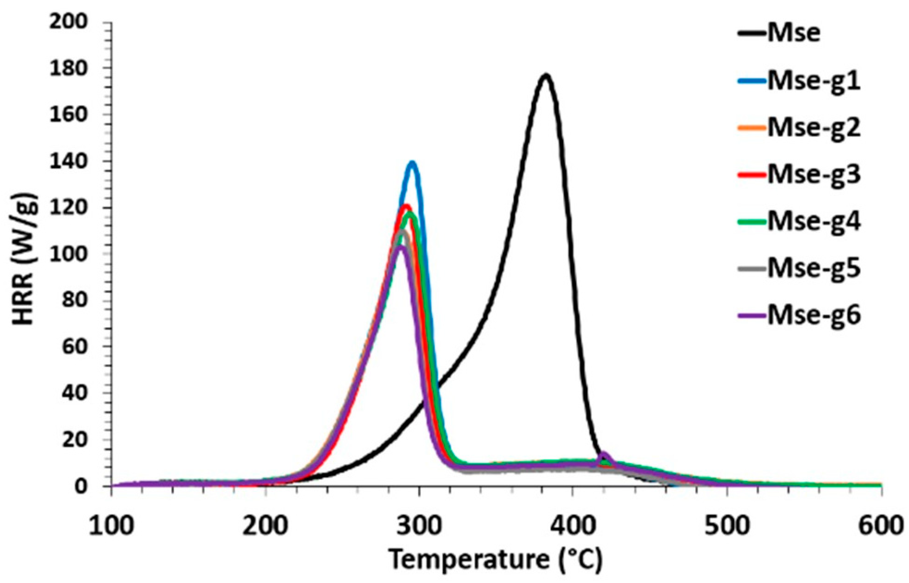 Polymers 17 00241 g004
