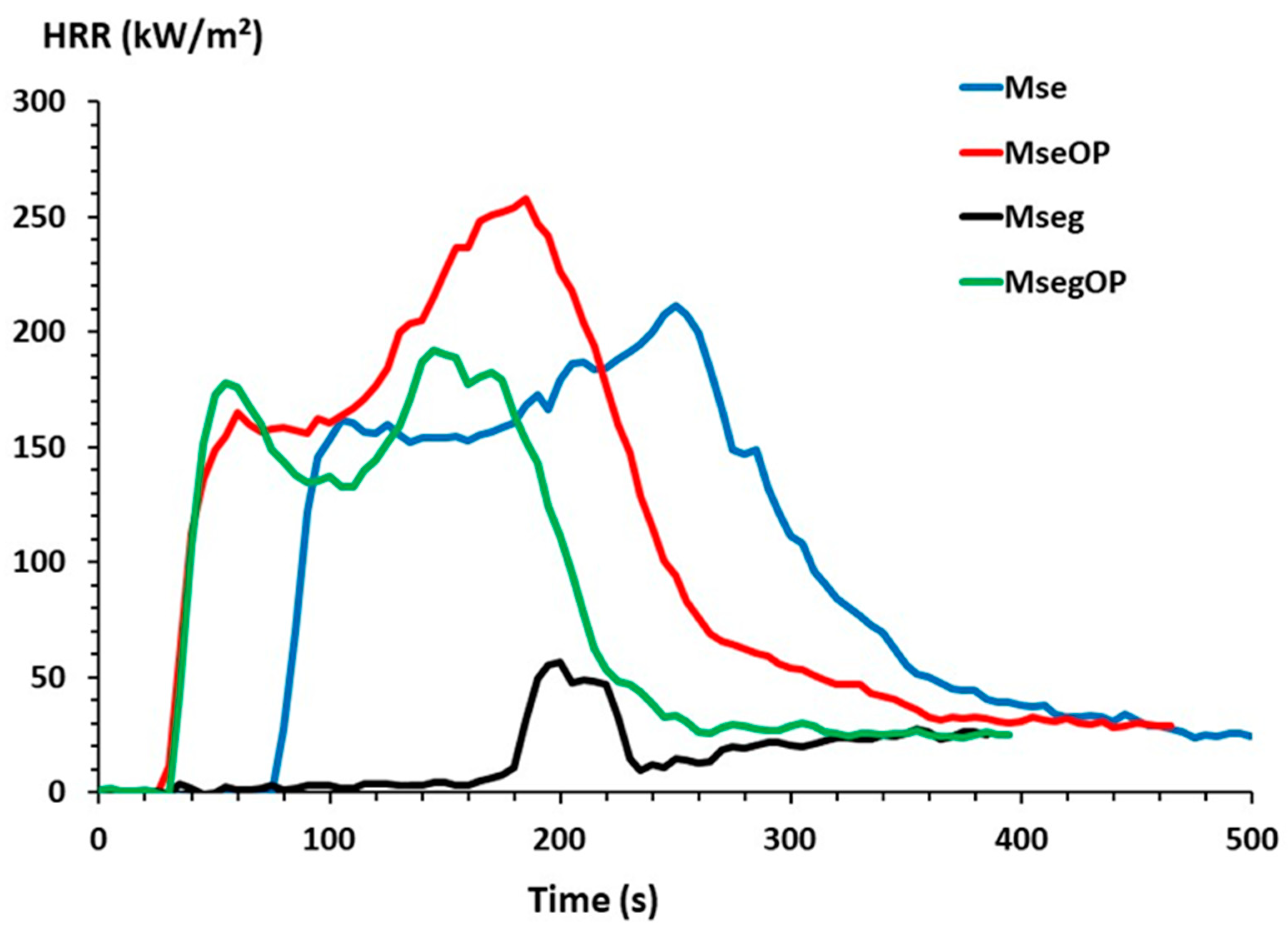 Polymers 17 00241 g006