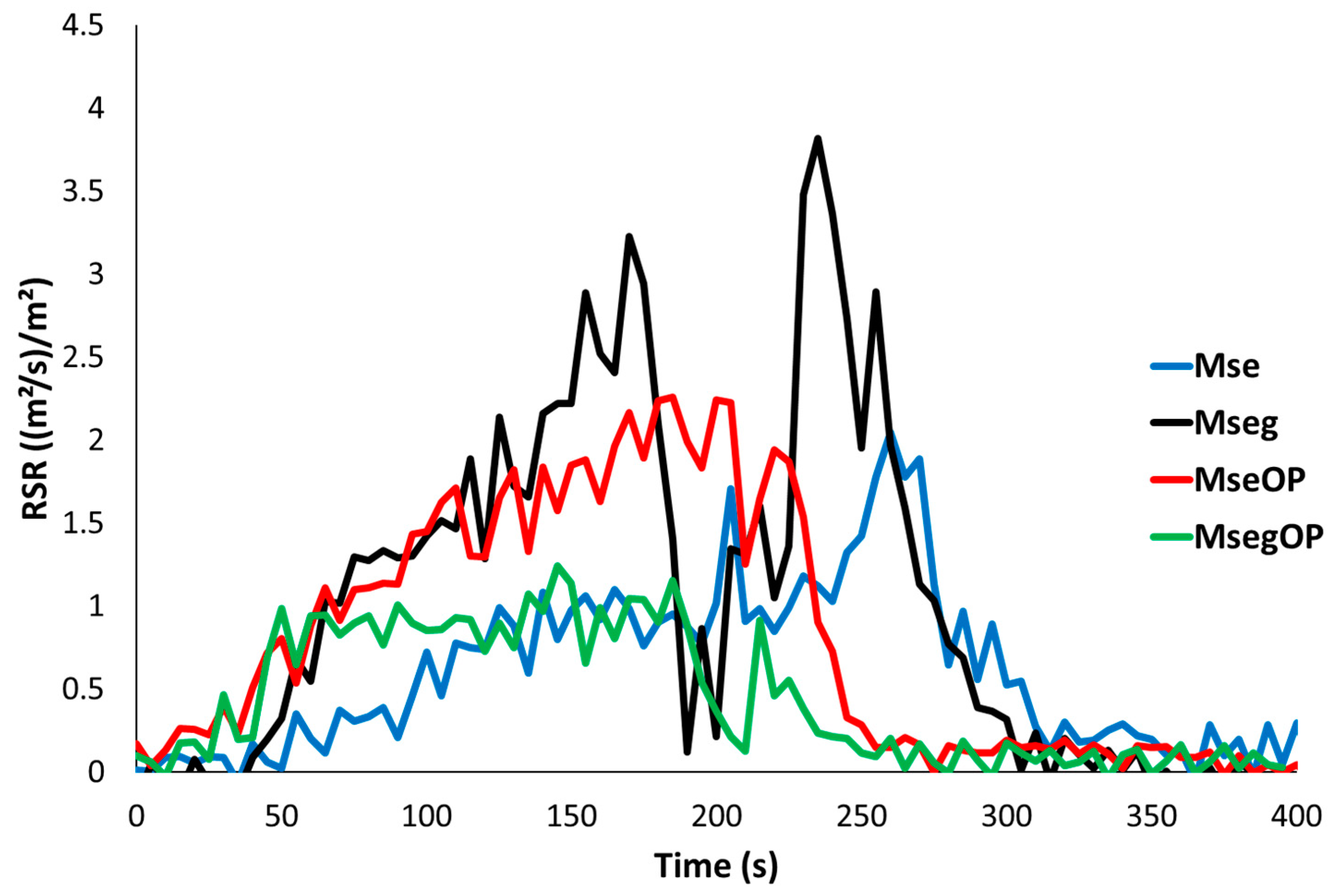 Polymers 17 00241 g007